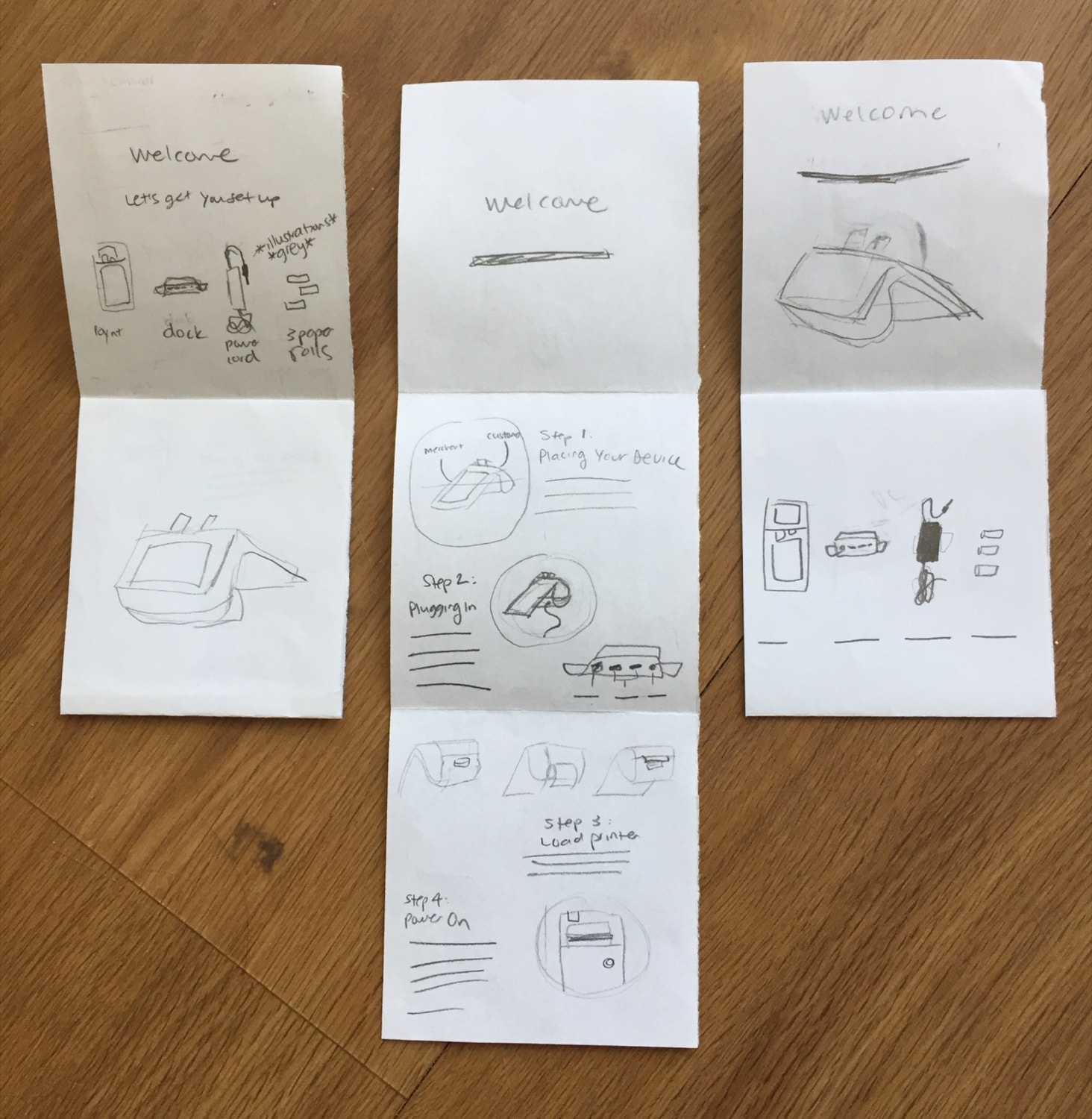 Three folded paper dummies testing how the panels reveal as the sheet opens