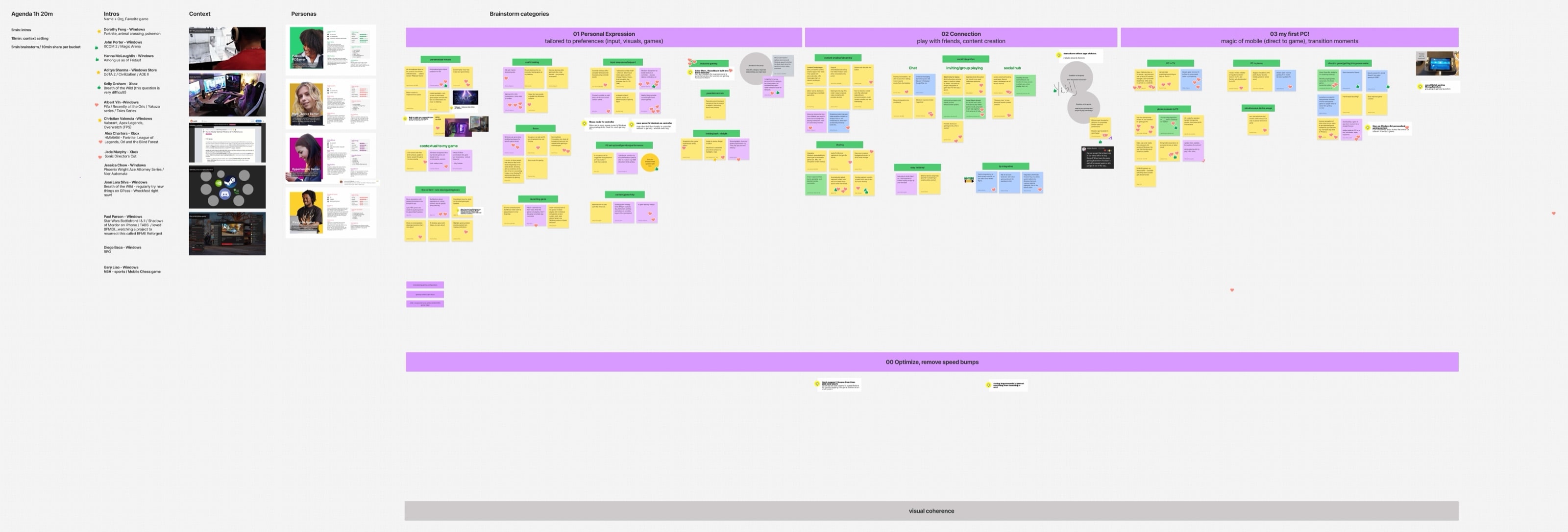 A wall of sticky notes from the Xbox and Windows brainstorm session